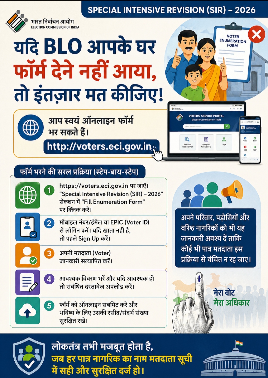 यदि BLO आपके घर फॉर्म देने नहीं आया, तो इंतज़ार मत कीजिए!