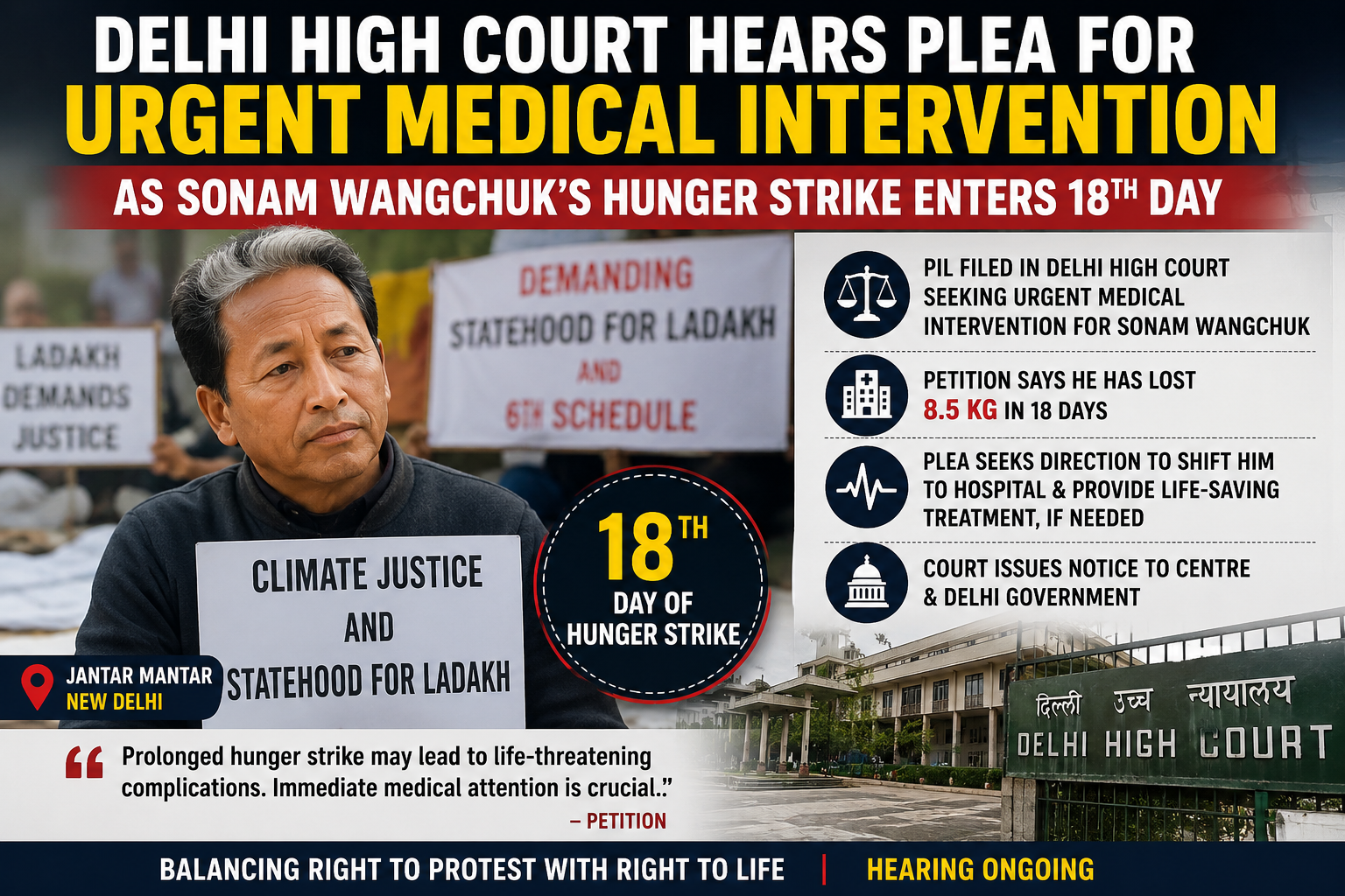 Delhi High Court Hears Plea for Urgent Medical Intervention as Sonam Wangchuk's Hunger Strike Enters 18th Day