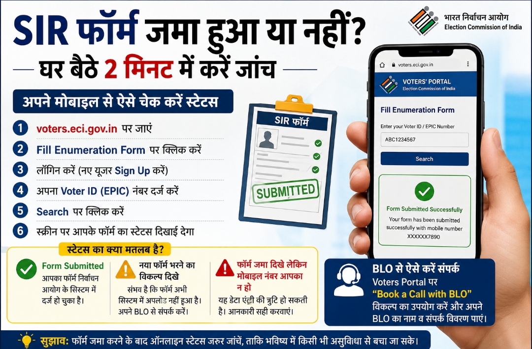 SIR फॉर्म जमा हुआ या नहीं? घर बैठे 2 मिनट में करें जांच