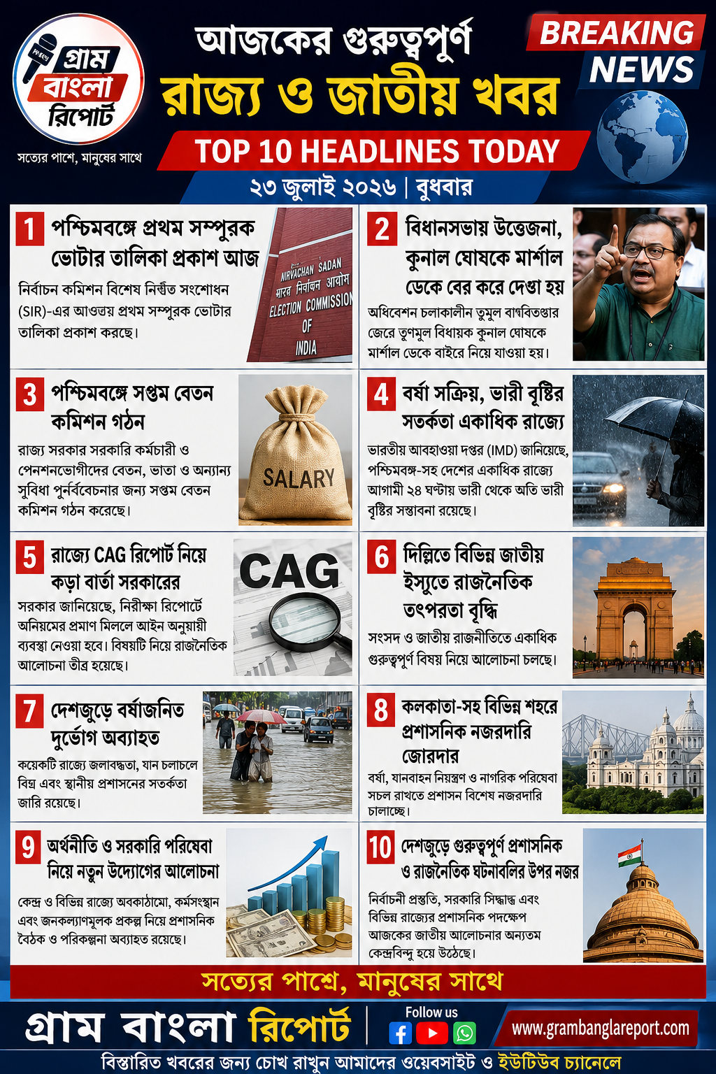 আজকের গুরুত্বপূর্ণ রাজ্য ও জাতীয় খবর (২৩ জুলাই ২০২৬) Top 10 Breaking Headlines Today | West Bengal & India