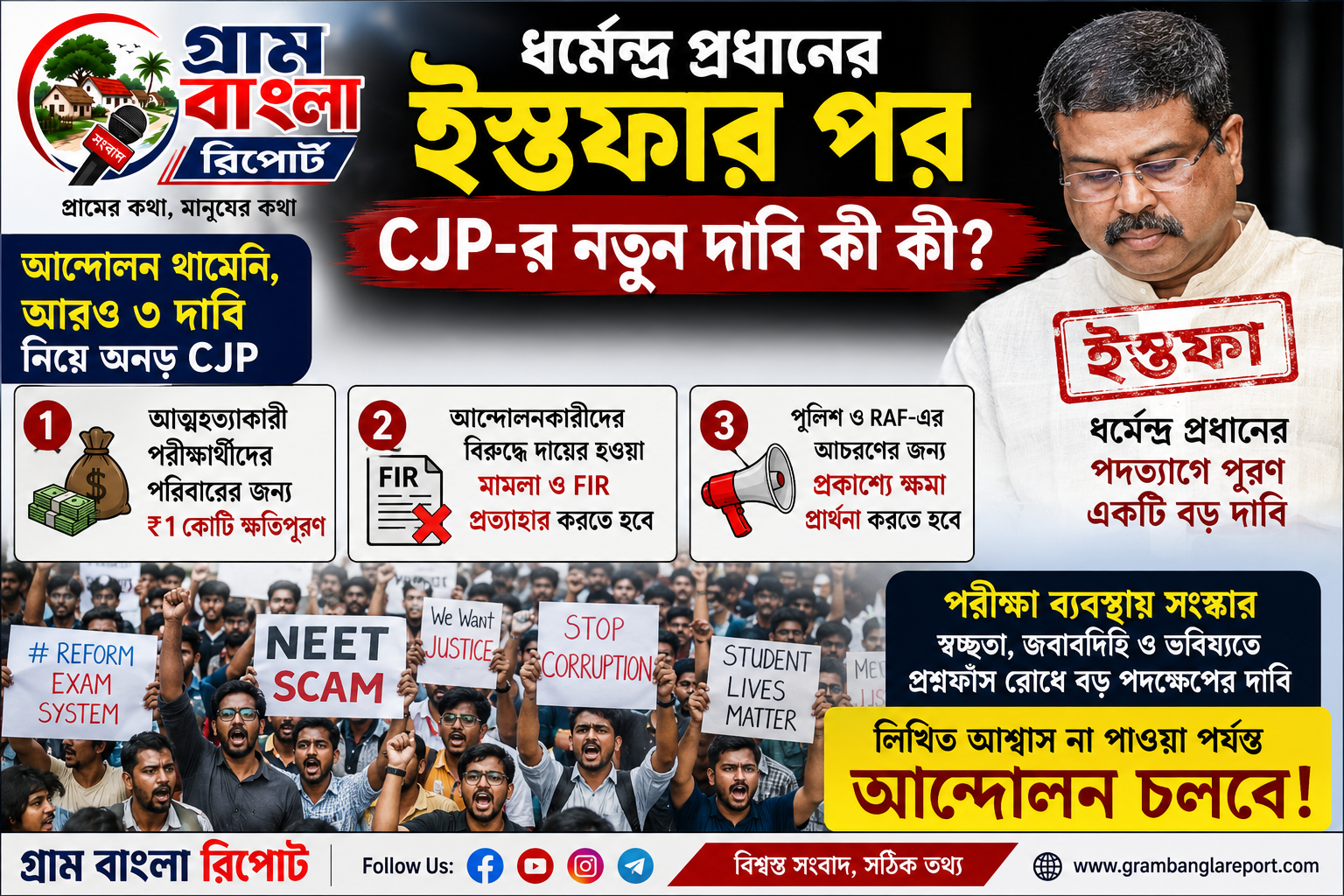 ধর্মেন্দ্র প্রধানের পদত্যাগের পরও থামছে না আন্দোলন! CJP-র নতুন ৩ দাবি ঘিরে বাড়ছে চাপ, কী হতে পারে পরবর্তী পদক্ষেপ?