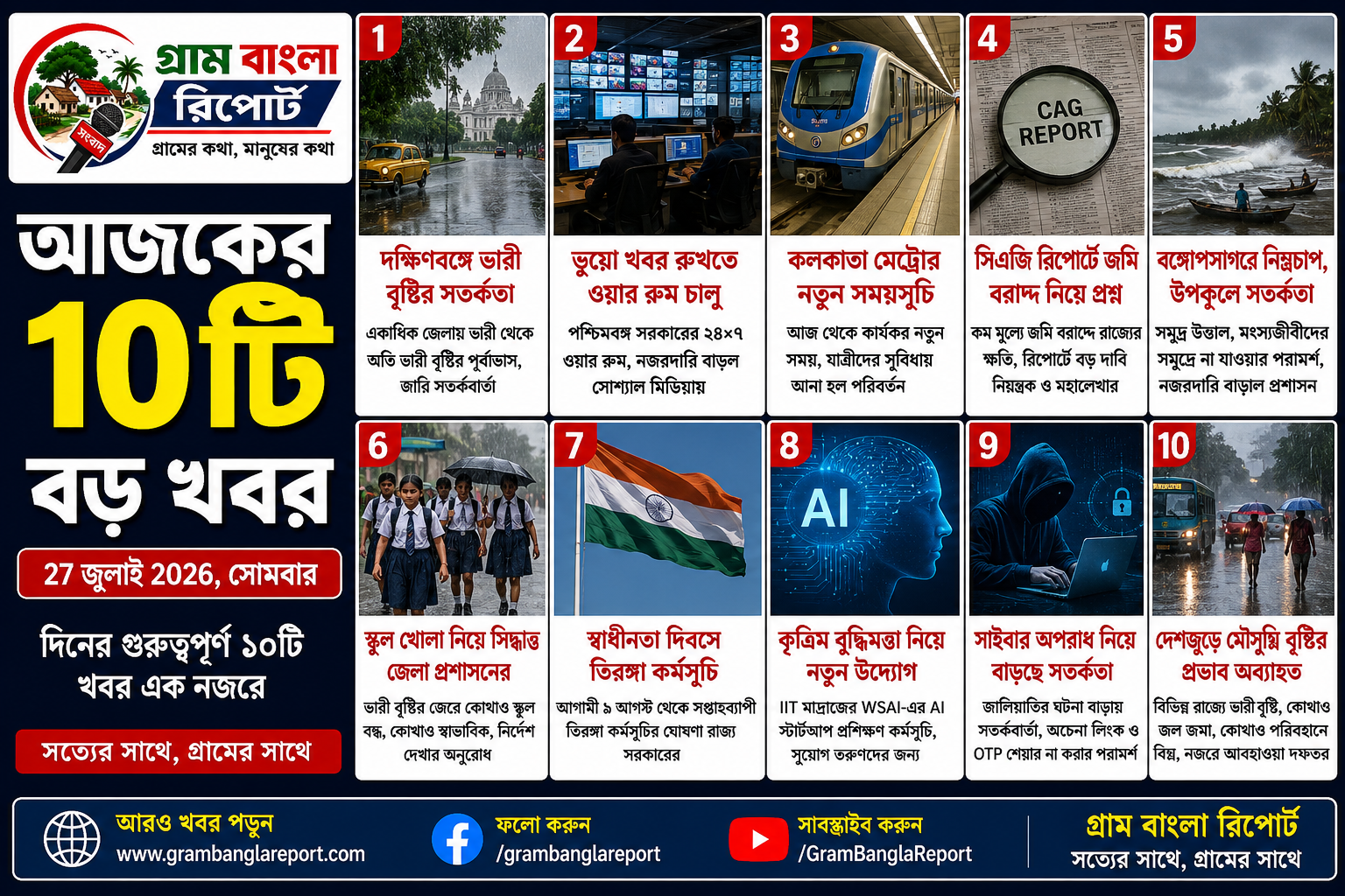 আজকের ১০টি বড় খবর | হেডলাইন নিউজ ও বিস্তারিত রিপোর্ট