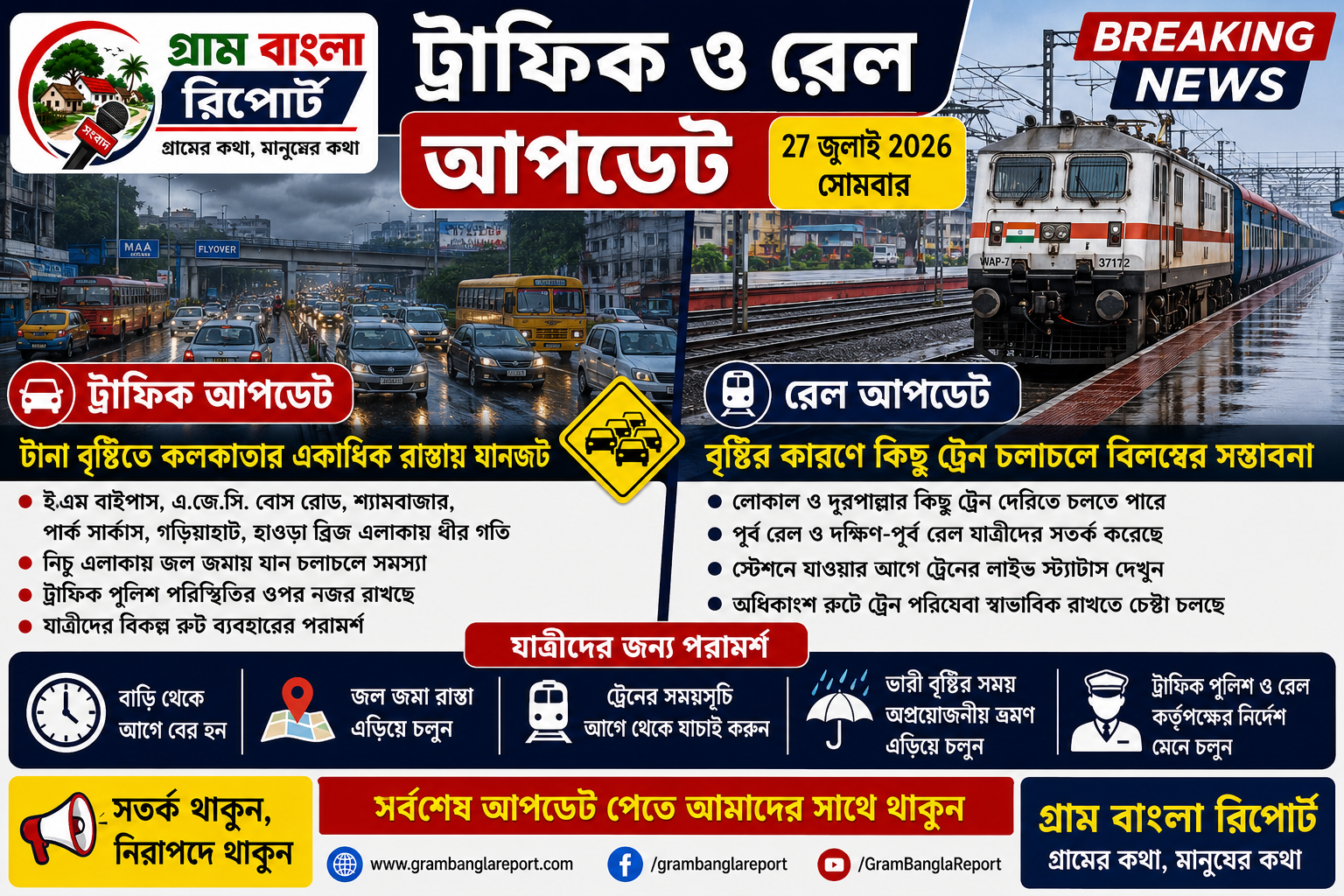 ট্রাফিক ও রেল আপডেট: টানা বৃষ্টিতে কলকাতার একাধিক রাস্তায় যানজট, কিছু ট্রেন চলাচলে বিলম্বের সম্ভাবনা