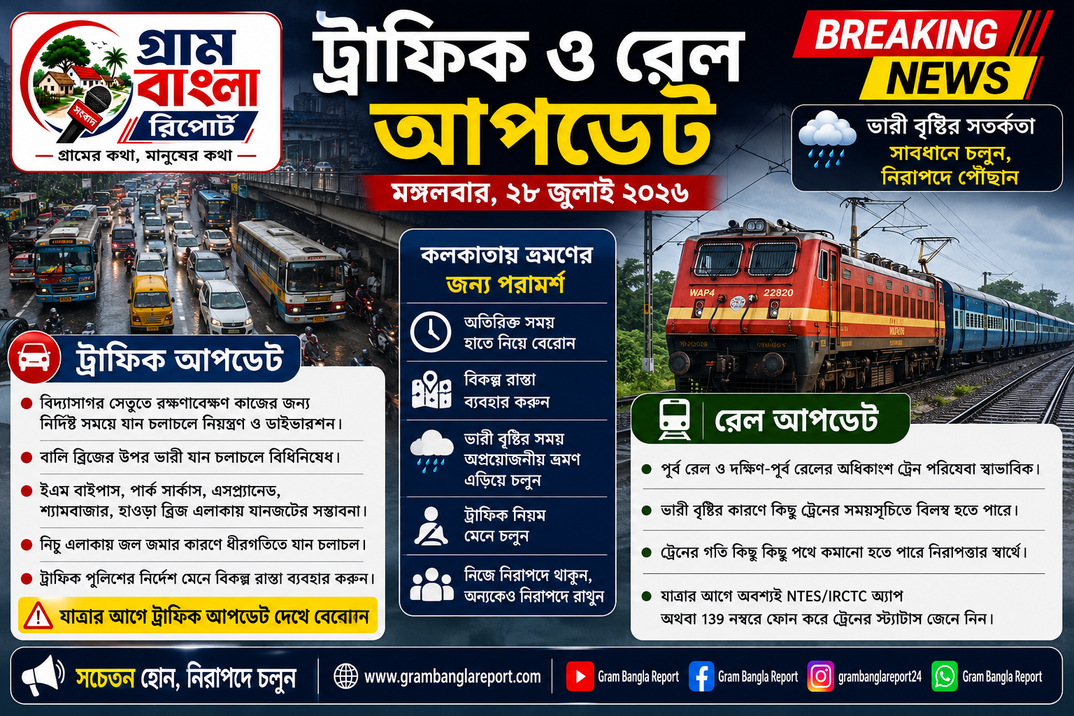 ভারী বৃষ্টির প্রভাবে কলকাতায় যান চলাচলে চাপ, সেতুতে রক্ষণাবেক্ষণ কাজের কারণে ট্রাফিক নিয়ন্ত্রণ; যাত্রার আগে রেল ও ট্রাফিক আপডেট দেখে বেরোনোর পরামর্শ