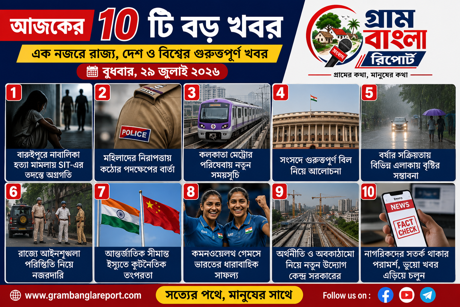 📰 আজকের ১০টি বড় খবর