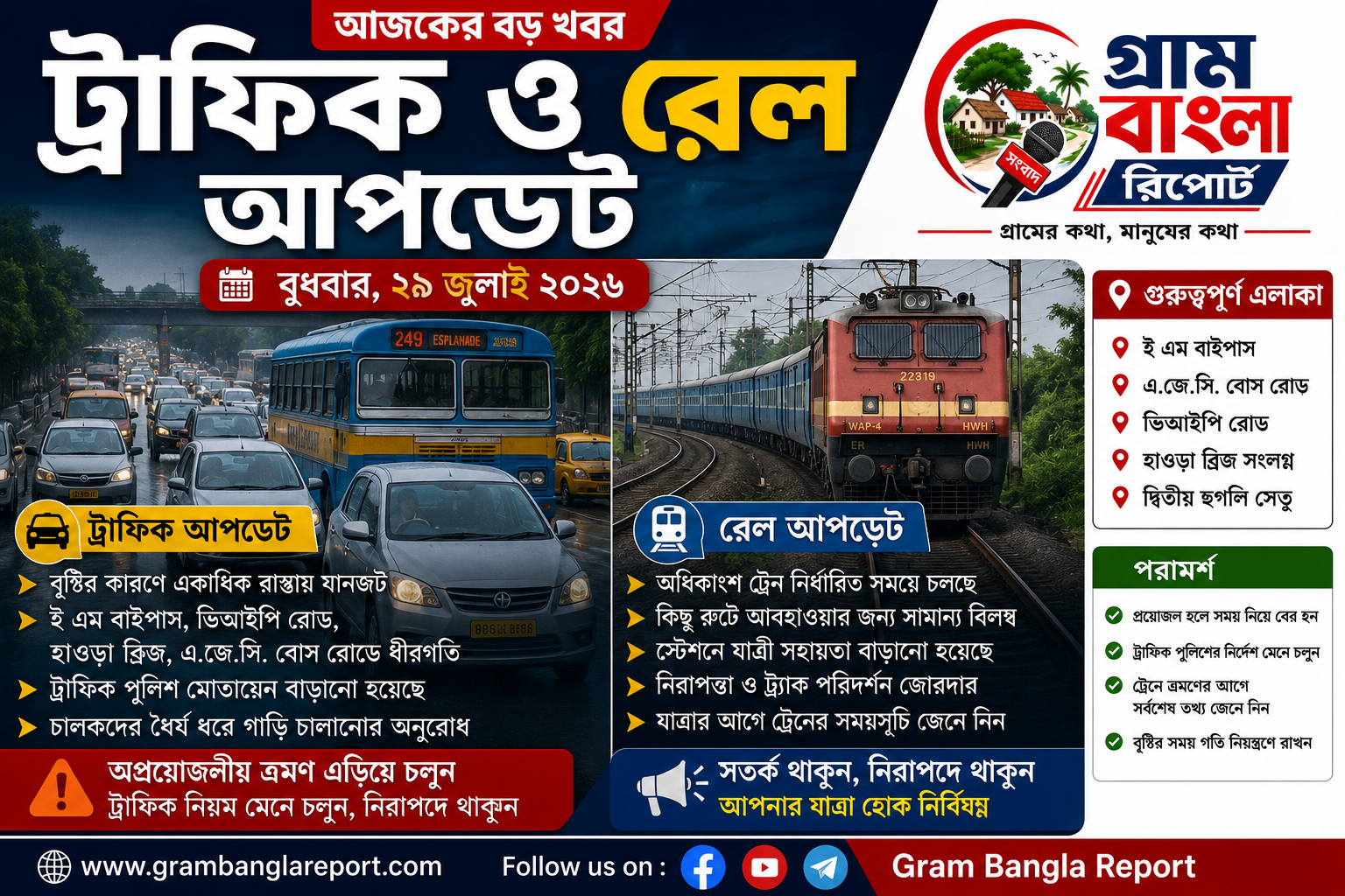 বর্ষার প্রভাবে একাধিক রাস্তায় ধীরগতি, রেল পরিষেবা স্বাভাবিক রাখতে নজরদারি জোরদার