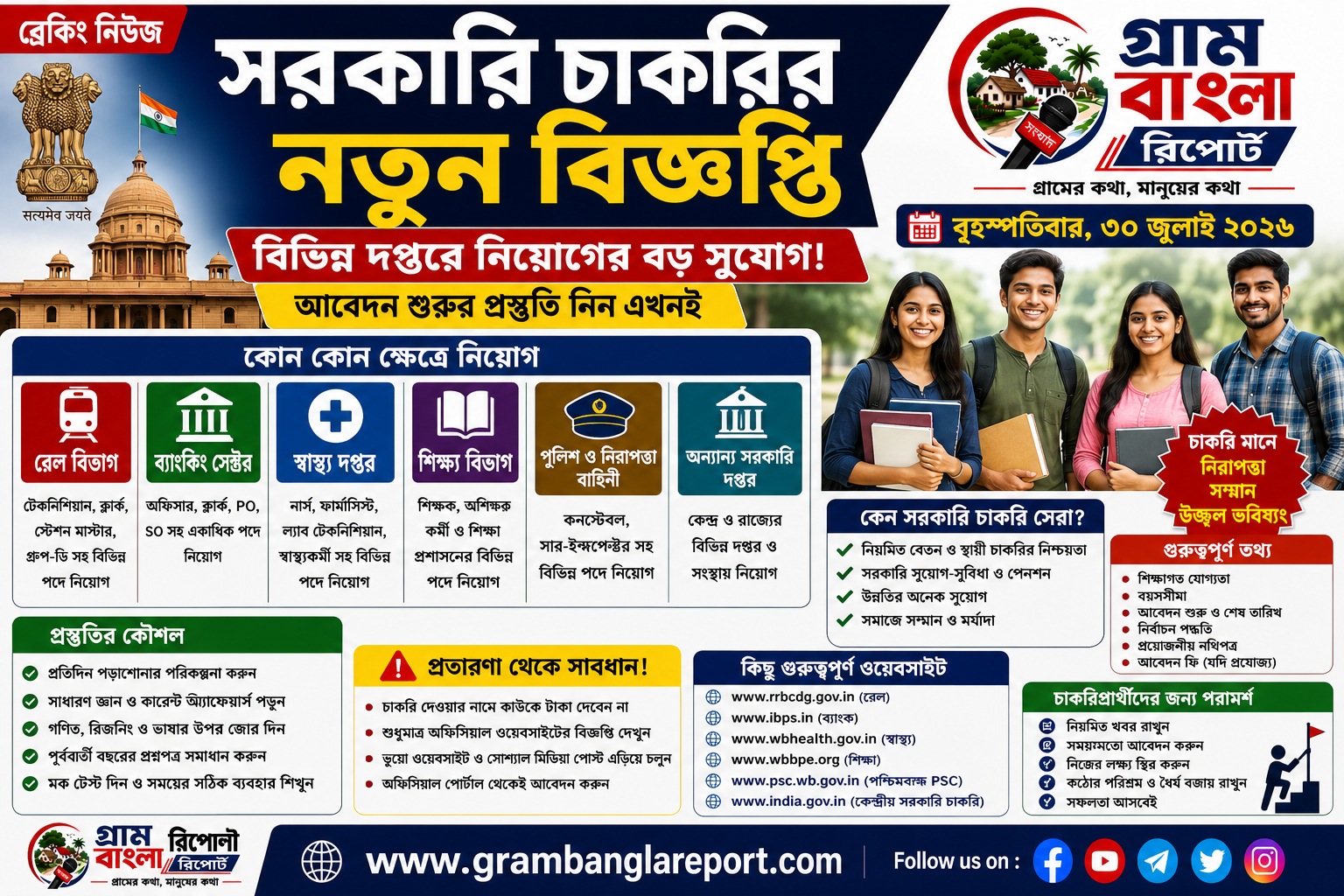 সরকারি চাকরির বড় সুযোগ! বিভিন্ন দপ্তরে নতুন নিয়োগের বিজ্ঞপ্তি, আবেদন শুরুর প্রস্তুতি নিন