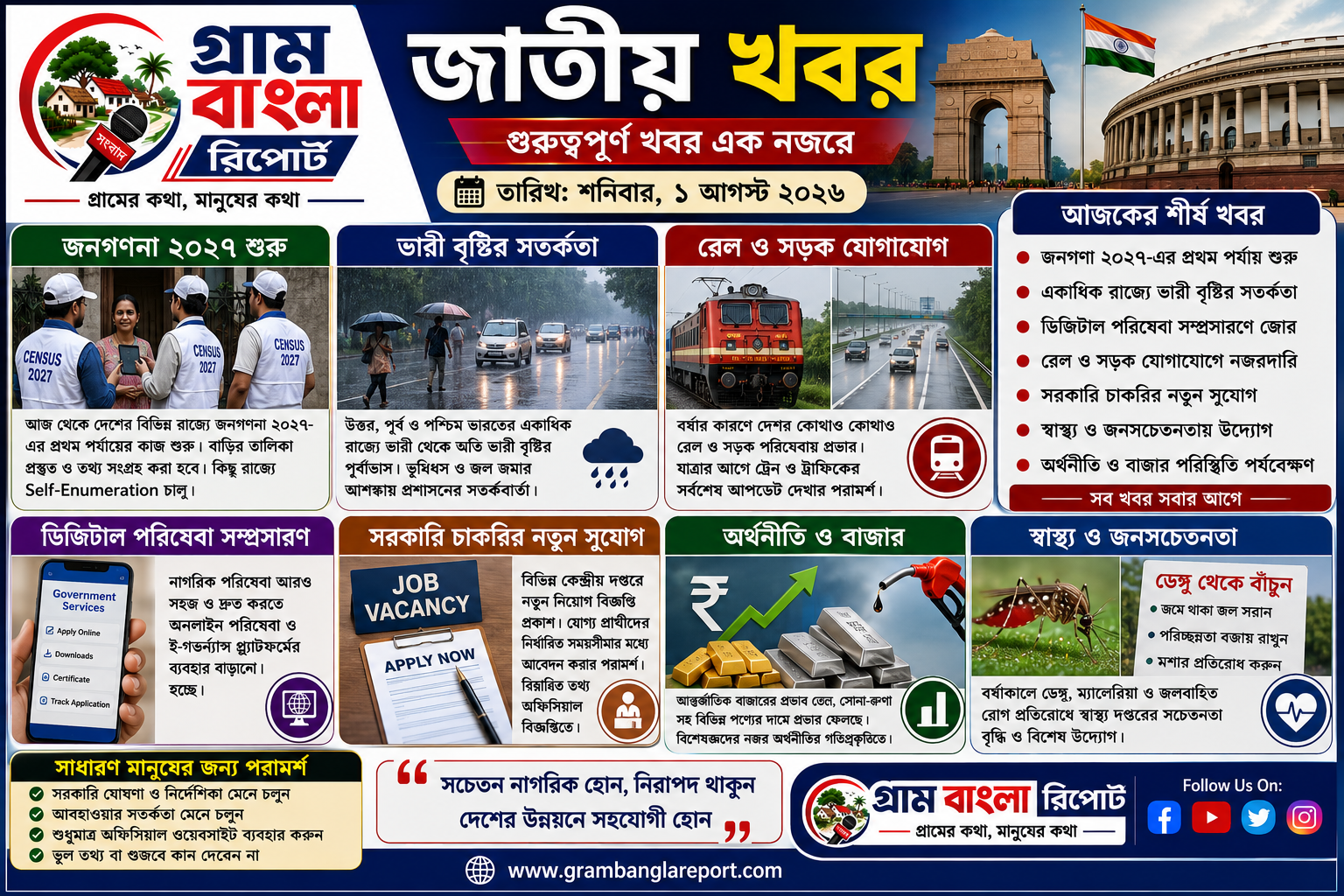 জনগণনা শুরু, ভারী বৃষ্টির সতর্কতা ও বিভিন্ন ক্ষেত্রে প্রশাসনিক তৎপরতা—আজকের দেশের গুরুত্বপূর্ণ খবর এক নজরে