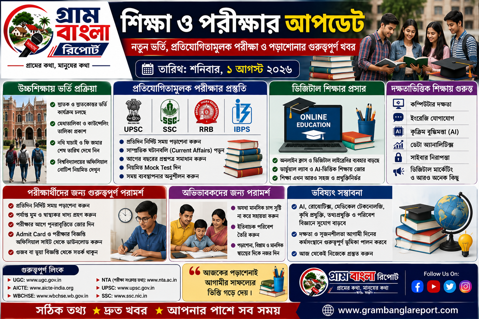 নতুন ভর্তি, প্রতিযোগিতামূলক পরীক্ষার প্রস্তুতি ও ডিজিটাল শিক্ষায় জোর—শিক্ষা জগতের আজকের গুরুত্বপূর্ণ খবর
