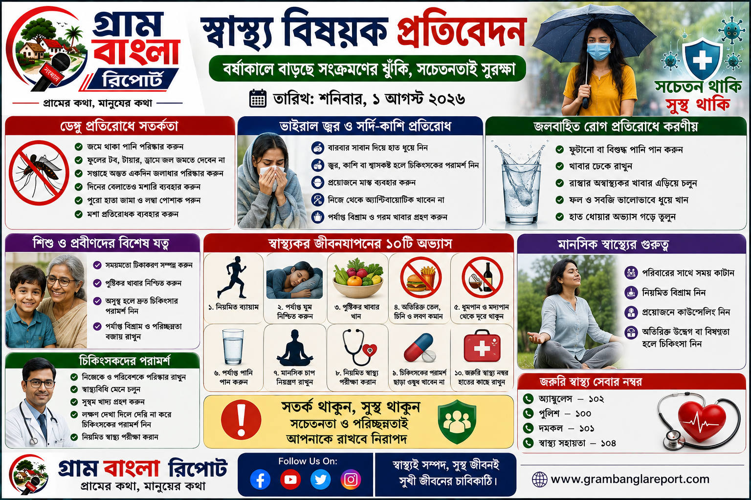 বর্ষাকালে বাড়ছে সংক্রমণের ঝুঁকি—ডেঙ্গু, ভাইরাল জ্বর ও জলবাহিত রোগ প্রতিরোধে সতর্ক থাকার আহ্বান