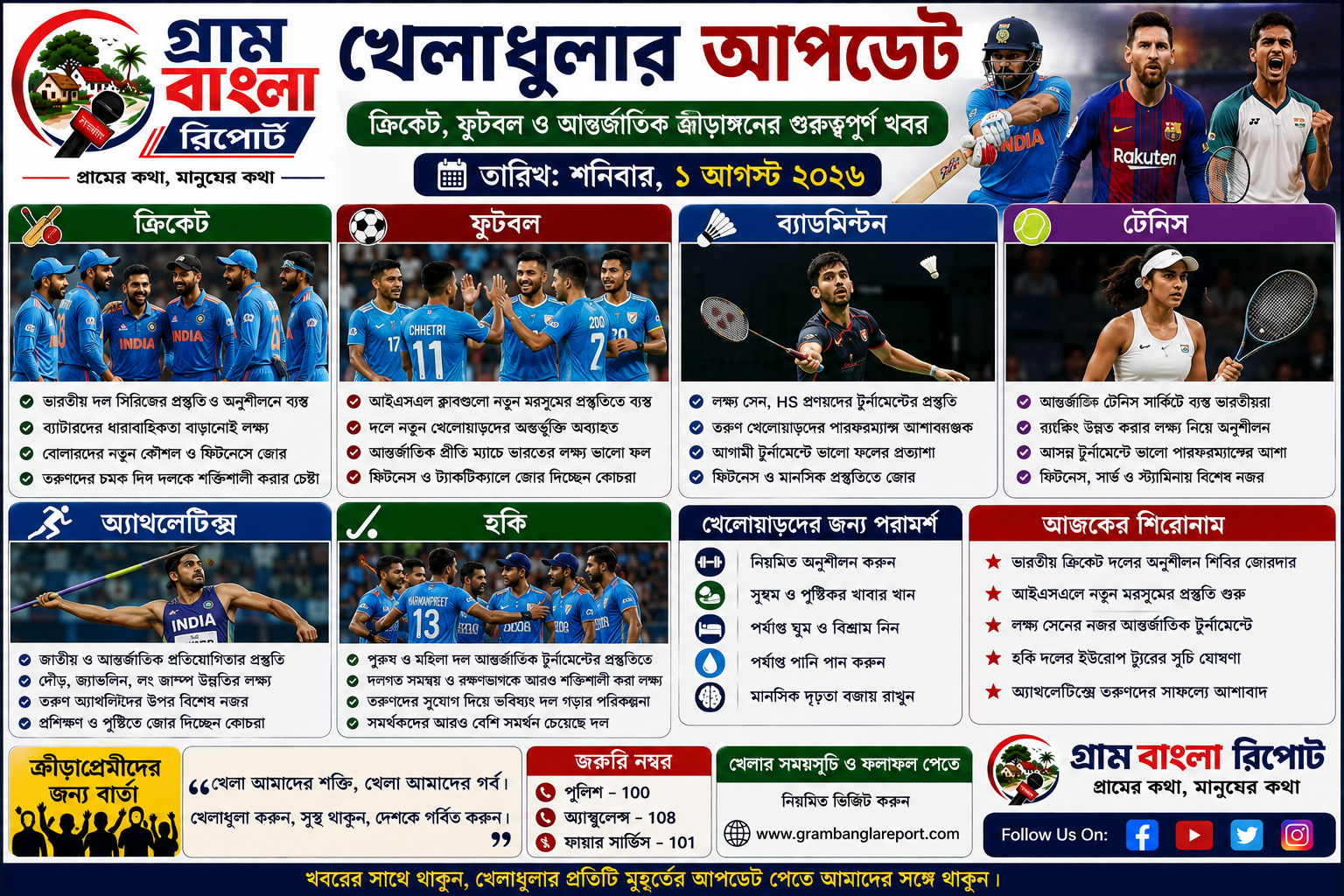ক্রিকেট, ফুটবল ও আন্তর্জাতিক ক্রীড়াঙ্গনে ব্যস্ততা—খেলাধুলার জগতে আজকের গুরুত্বপূর্ণ আপডেট