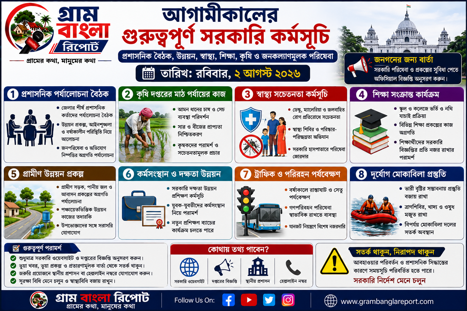 প্রশাসনিক বৈঠক, উন্নয়নমূলক প্রকল্প, স্বাস্থ্য, শিক্ষা ও কৃষিকে ঘিরে আগামীকালের সম্ভাব্য সরকারি কর্মসূচি