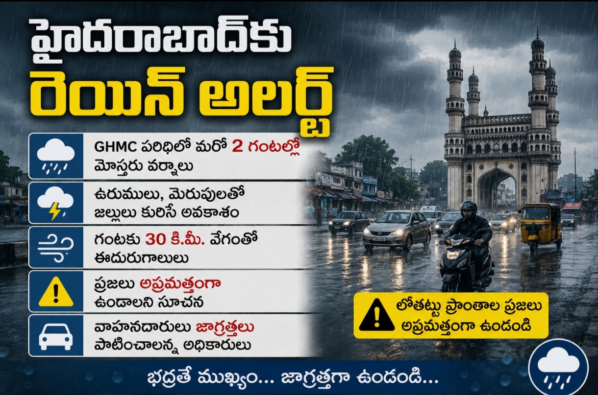 Hyderabad Rain Alert