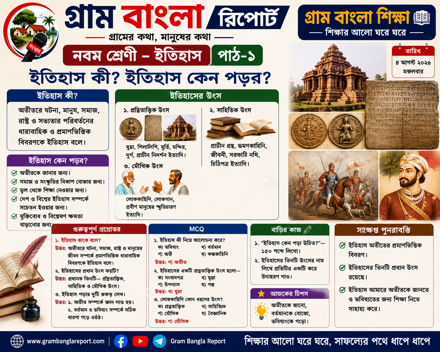 📚 গ্রাম বাংলা শিক্ষা (Gram Bangla Education) নবম শ্রেণী – ইতিহাস | পাঠ–১
