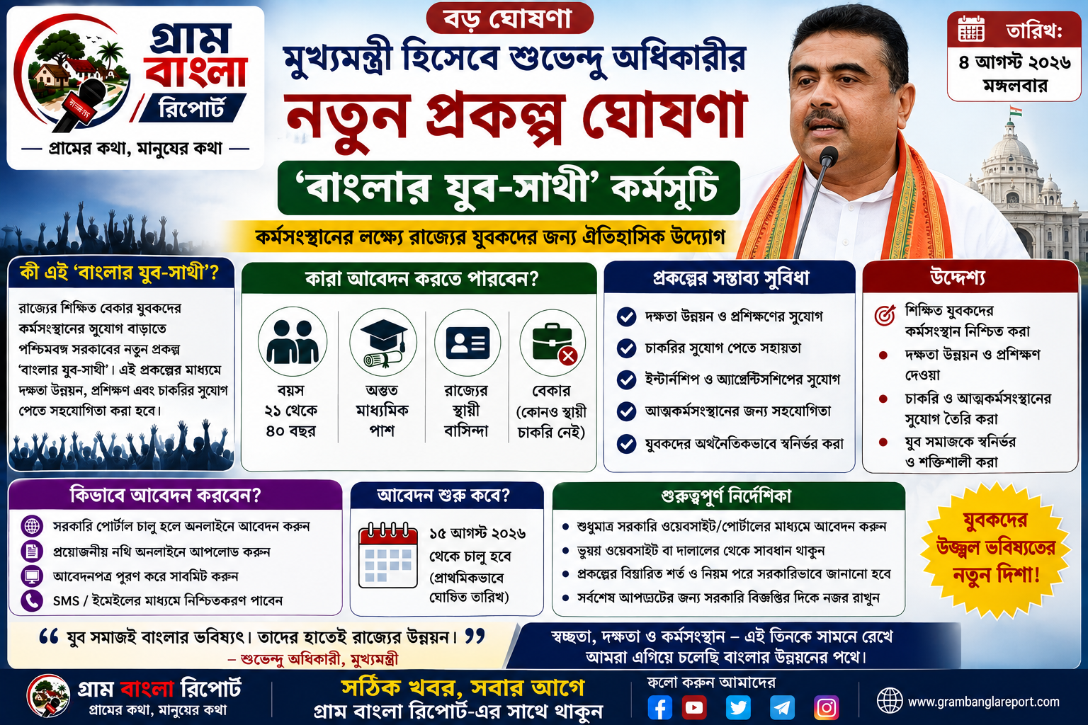 ‘বাংলার যুব-সাথী’ কর্মসূচি: কর্মসংস্থানের লক্ষ্যে নতুন উদ্যোগের ঘোষণা