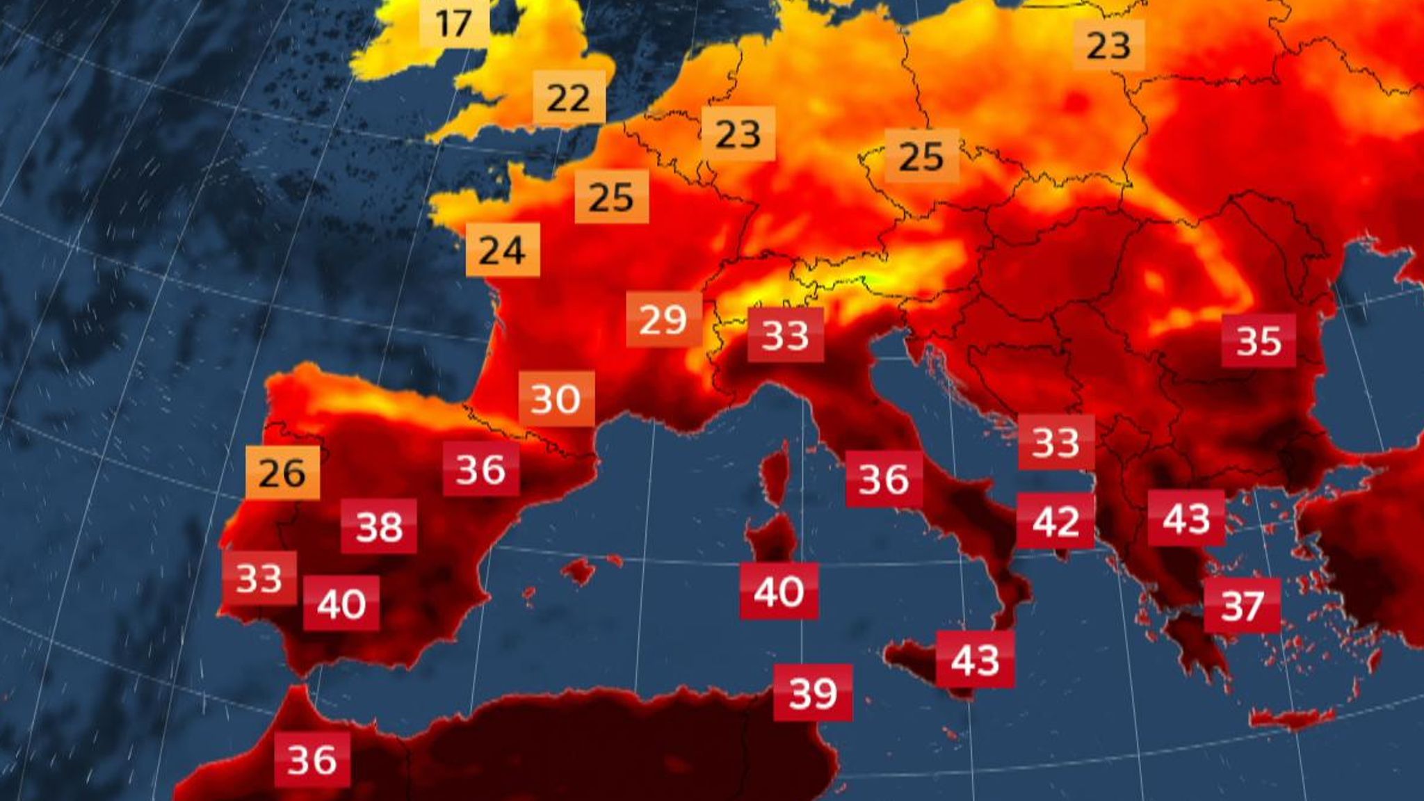 European Heatwaves and Their Impact on Wildlife