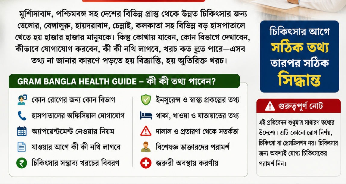 🇮🇳 স্বাধীনতার ৮০তম বছরে মানুষের জন্য নতুন অঙ্গীকার