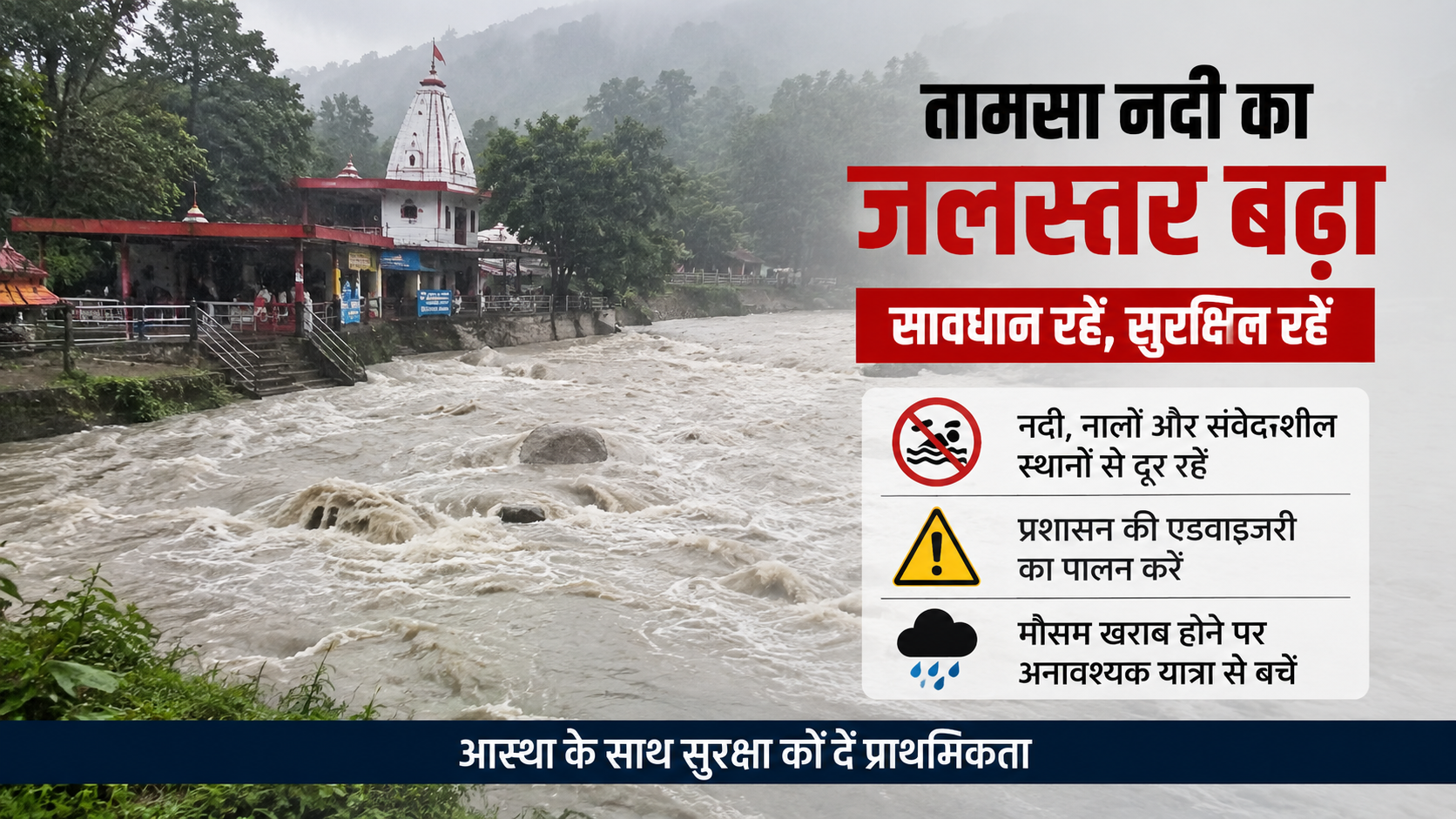 भारी बारिश से टपकेश्वर महादेव मंदिर क्षेत्र में बढ़ा खतरा, तामसा नदी का जलस्तर उफान पर
