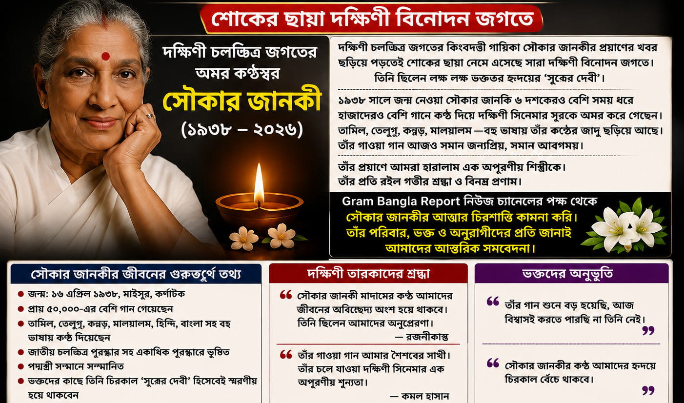 পর্দা নামল এক কিংবদন্তির, বিদায় শওকার জানকী—দক্ষিণী সিনেমায় শেষ হলো এক গৌরবময় অধ্যায়