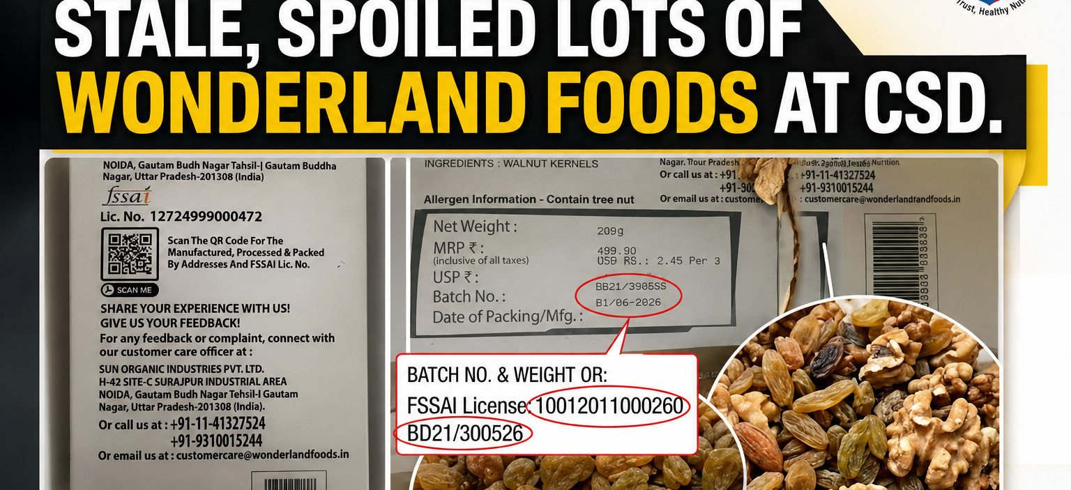 Quality Concerns Raised Over Dry Fruit Lots Sold at CSD Canteens: Call for Immediate FSSAI and CSD Audit