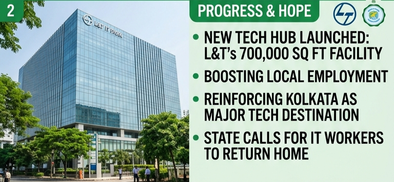 **Anxiety Grips Bengal as Nepal Floods Strand Pilgrims Alongside New IT Hub Launch and Howrah Fire Incident