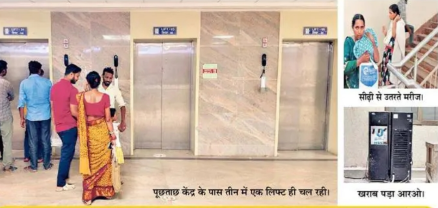 500 करोड़ का नया MGM अस्पताल, एक साल में ही सुविधाएं बेपटरी:12 लिफ्ट खराब ICU वेंटिलेटर के अभाव में बंद: मरीजों को 61.80 लाख का पानी खरीदना पड़ा