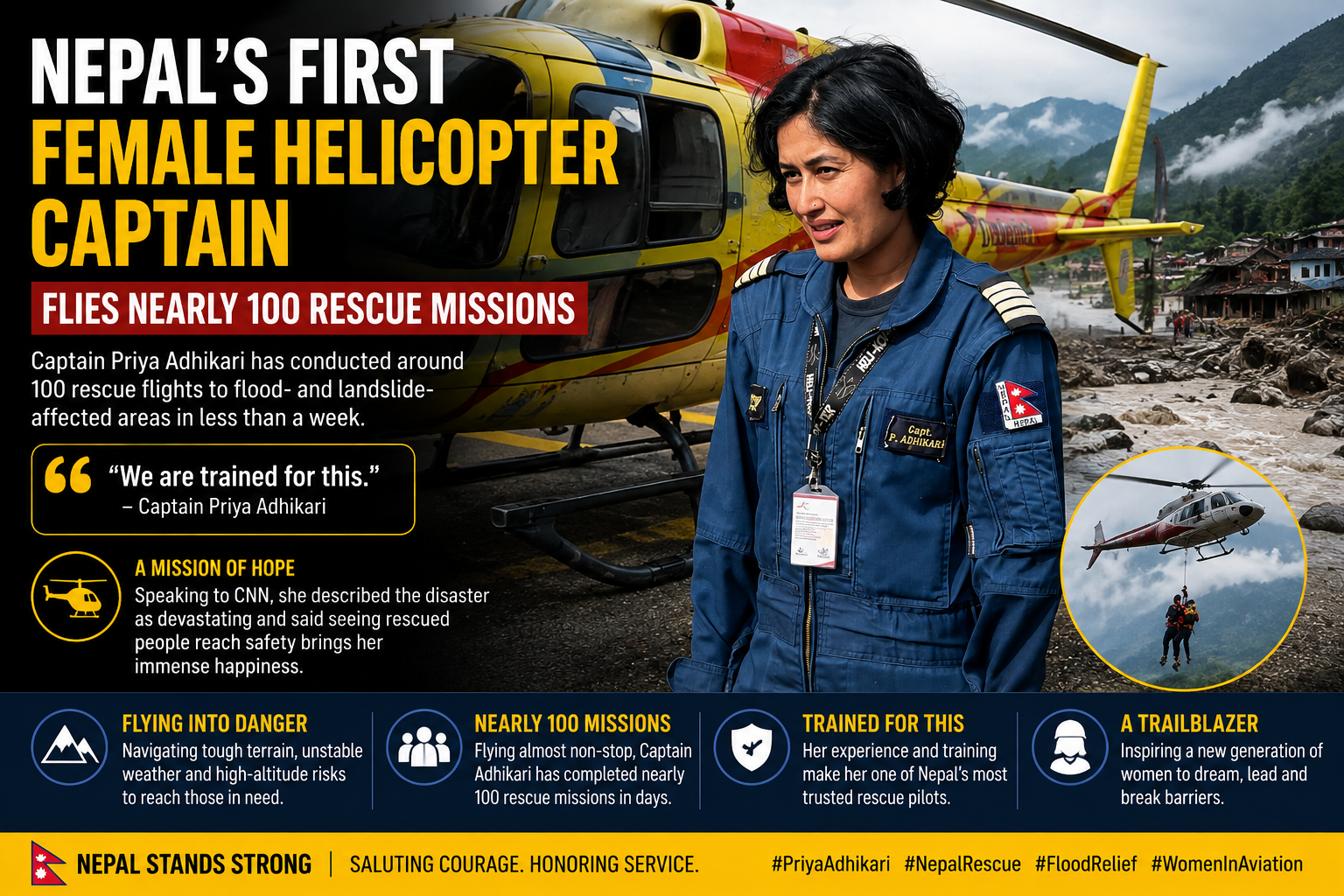 Nepal’s First Female Helicopter Captain Flies Nearly 100 Rescue Missions Amid Devastating Floods