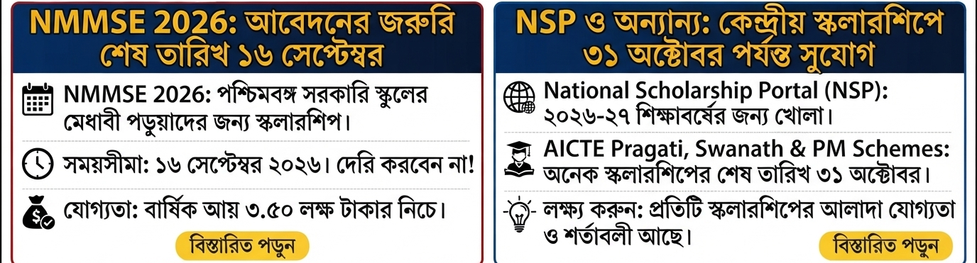 🏛️ সরকারি প্রকল্প ২০২৬: কৃষক, মহিলা ও পড়ুয়াদের জন্য একাধিক সুবিধা—কোথায় আবেদন, কারা পাবেন, শেষ তারিখ কবে?