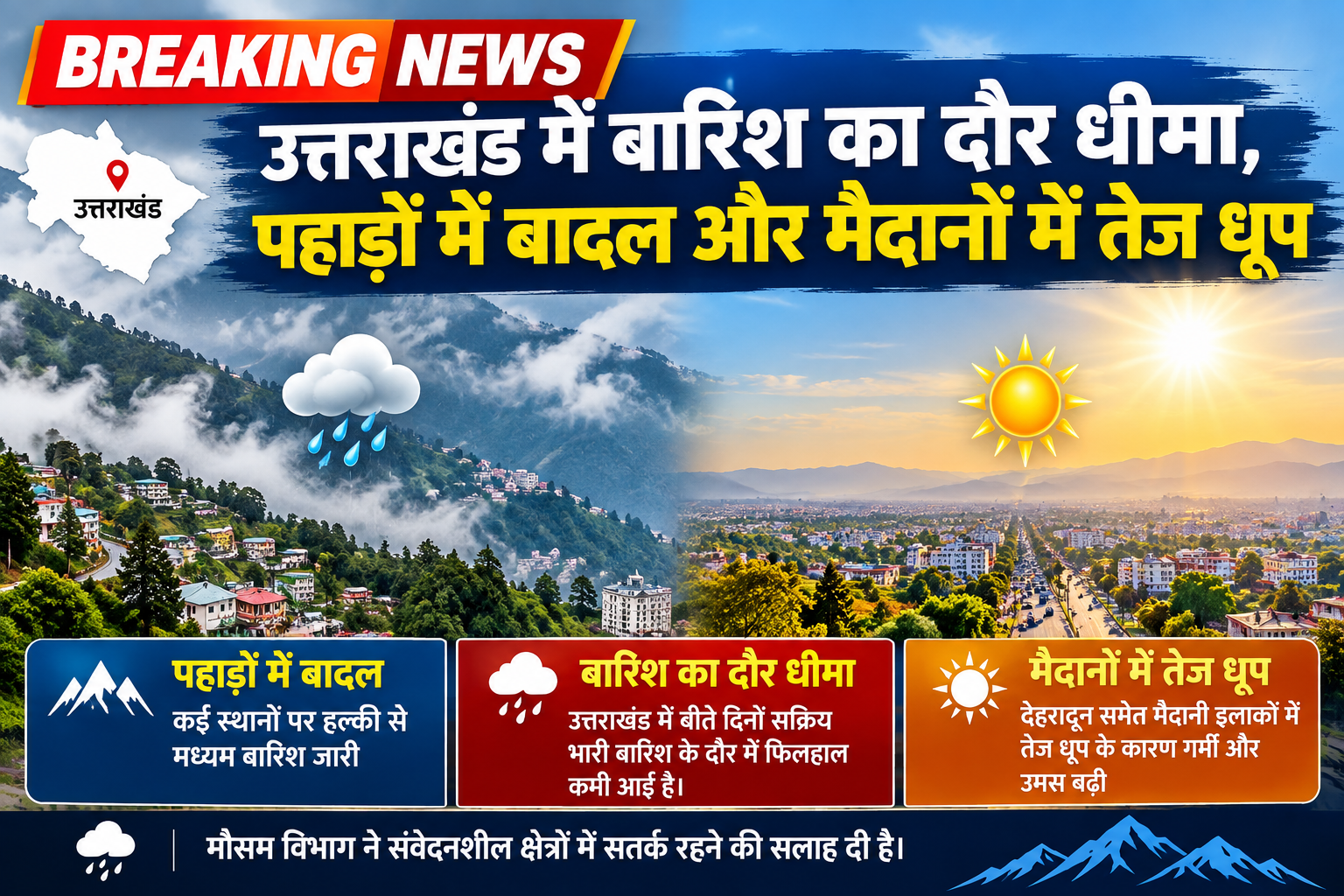 उत्तराखंड में बारिश का दौर धीमा, पहाड़ों में बादल और मैदानों में तेज धूप