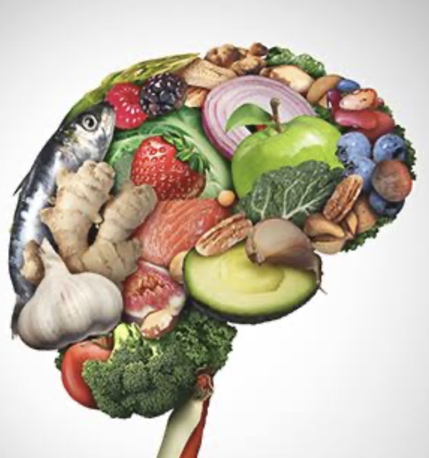 The Stress–Food Connection