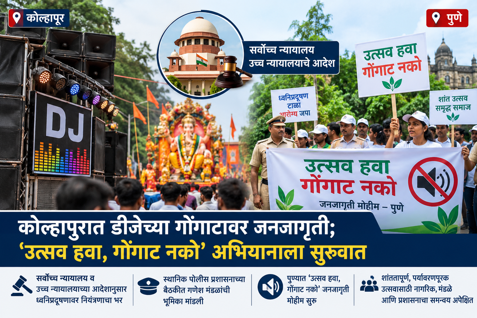 उत्सव हवा, गोंगाट नको; कोल्हापुरात ध्वनीप्रदूषणाविरोधात सजग भूमिका