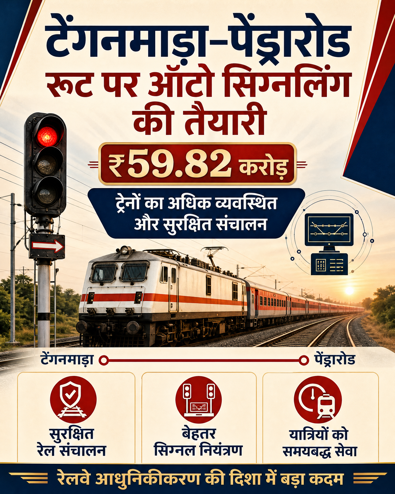 टेंगनमाड़ा -पेंड्रारोड रेलवे मार्ग पर ऑटो सिग्नलिंग की तैयारी 59.82 करोड़ की लागत से आधुनिकीकरण