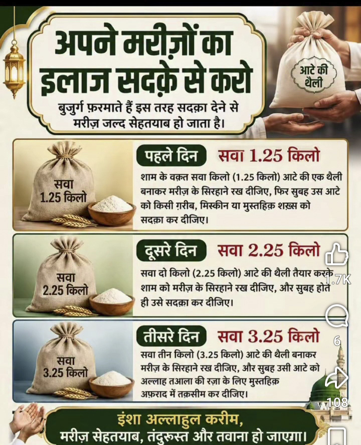 आगरा फतेहाबाद से विधायक छोटेलाल वर्मा का निधन