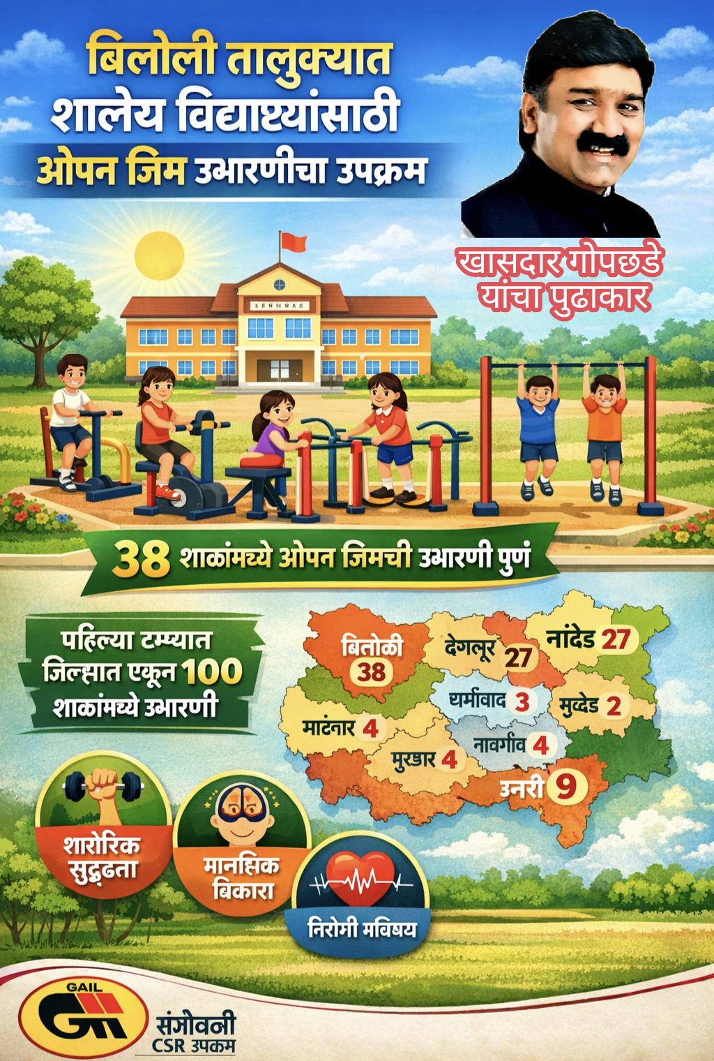 💥 बिलोली तालुक्यात शाळांमध्ये ओपन जिम उभारणीला वेग; विद्यार्थ्यांच्या तंदुरुस्तीला नवे बळ