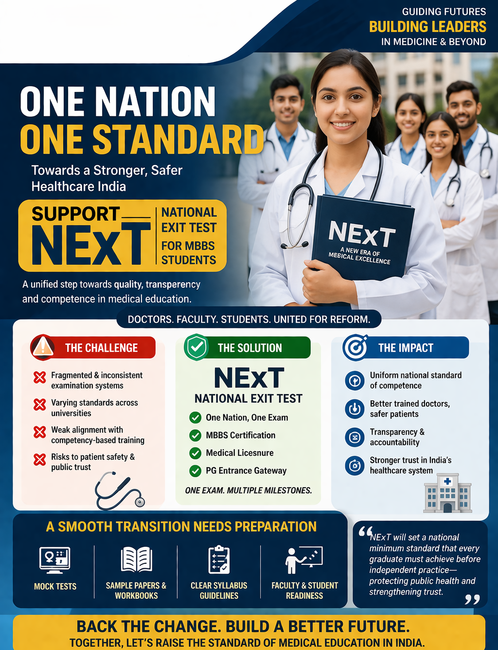 Doctors Urge Immediate Implementation of National Exit Test (NExT) for MBBS Students