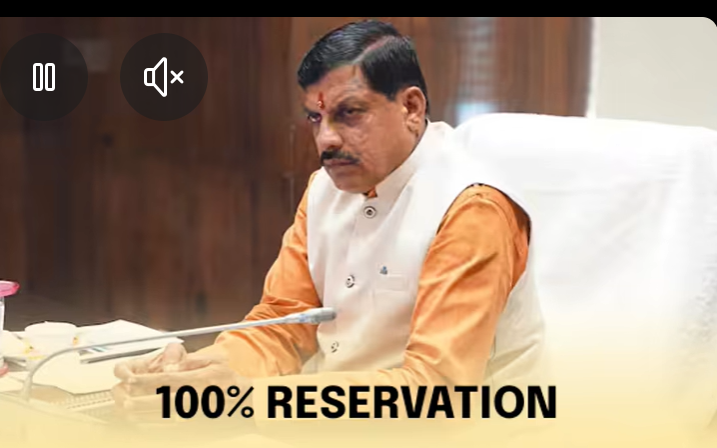 “100% आरक्षण का फैसला: क्या समान अवसर का सिद्धांत खतरे में?”
