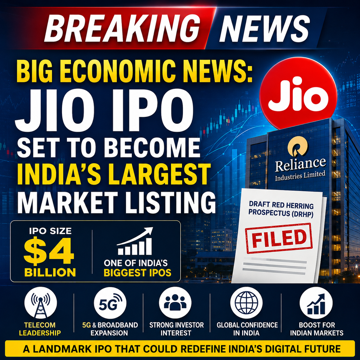Jio Platforms Reportedly Preparing for Public Listing