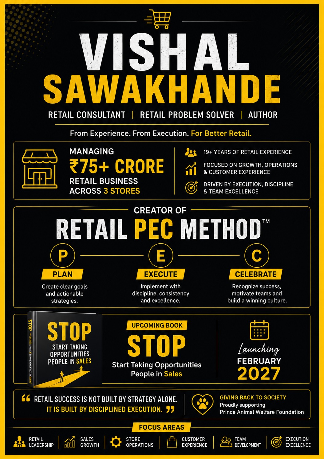 Vishal Sawakhande and the Development of the Retail PEC Method