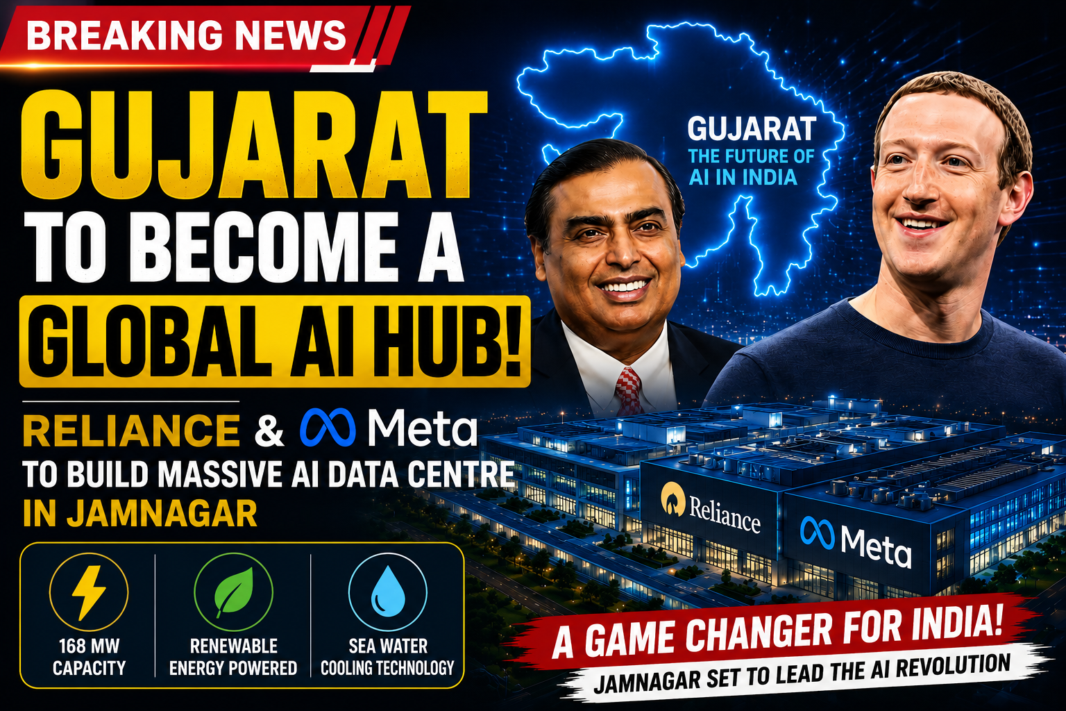 Gujarat May Emerge as Major AI Infrastructure Hub Following Reported Reliance-Meta Data Centre Plan