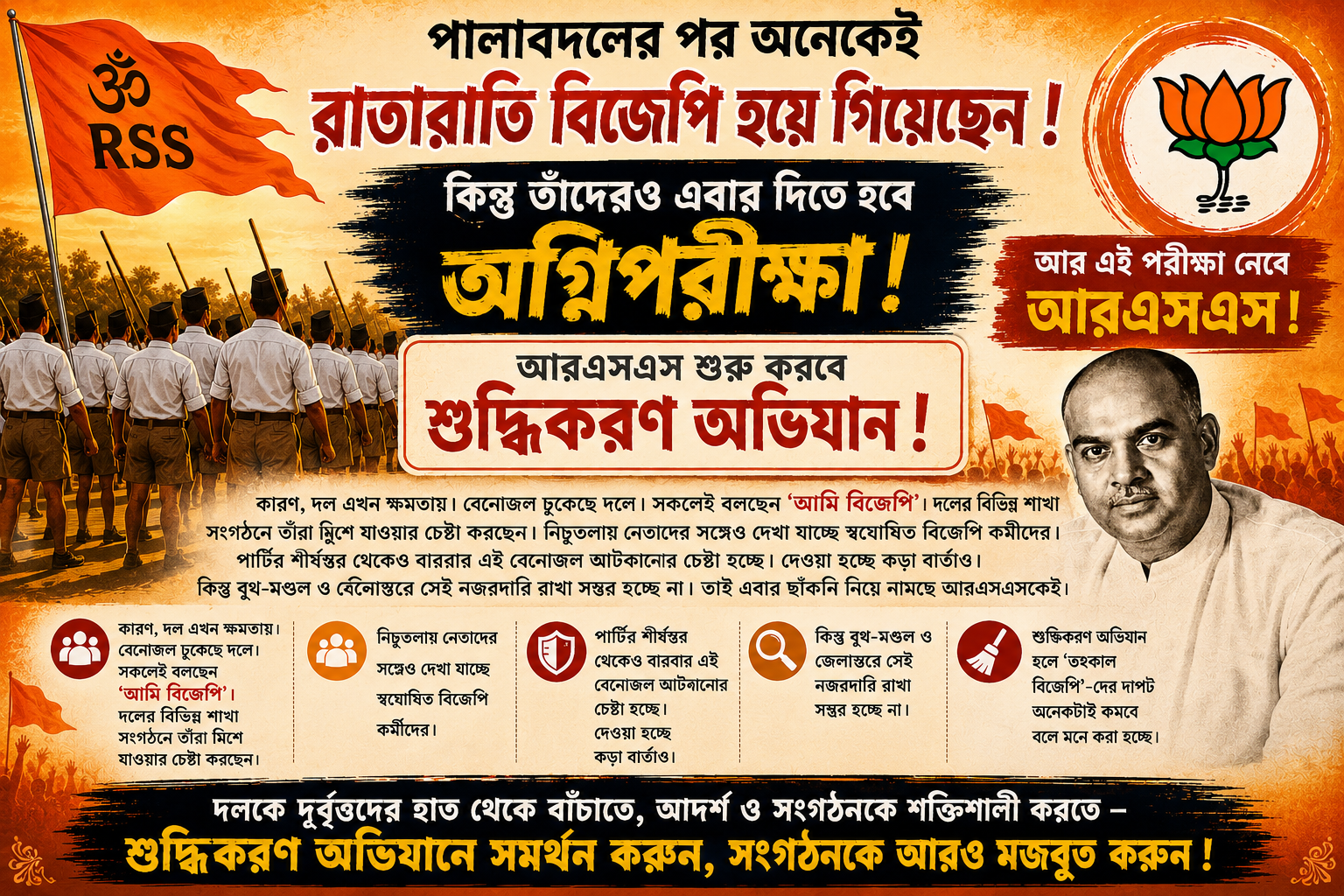 পশ্চিমবঙ্গে বিজেপির নতুন ও পুরনো কর্মীদের সমন্বয় নিয়ে রাজনৈতিক মহলে আলোচনা