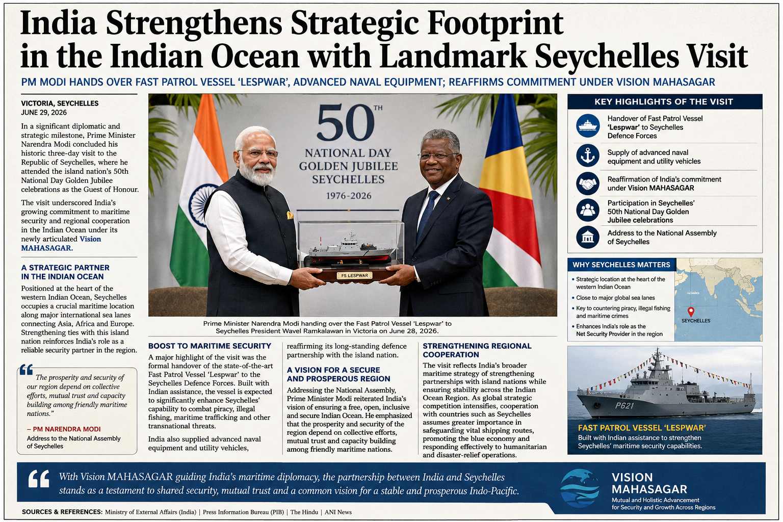 India Strengthens Strategic Footprint in the Indian Ocean with Landmark Seychelles Visit