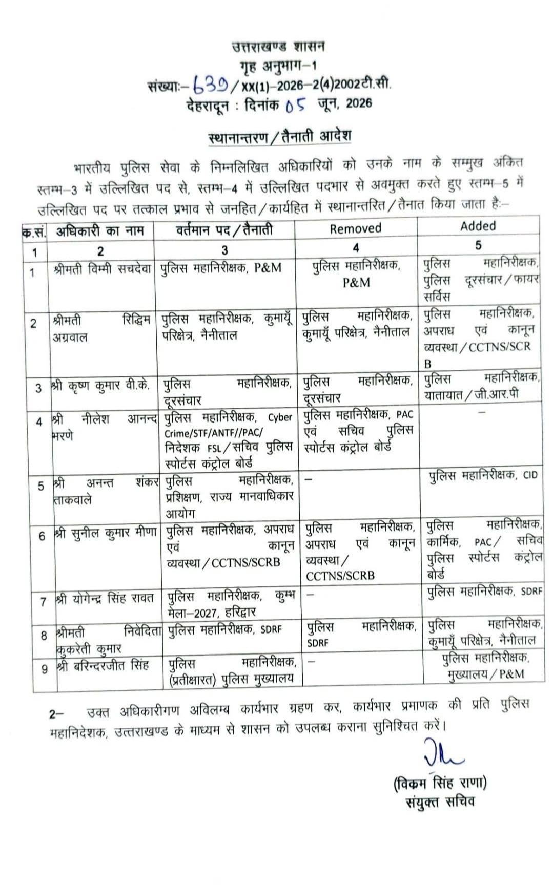 उत्तराखंड पुलिस विभाग में बड़ा फेरबदल, कई वरिष्ठ अधिकारियों के तबादल