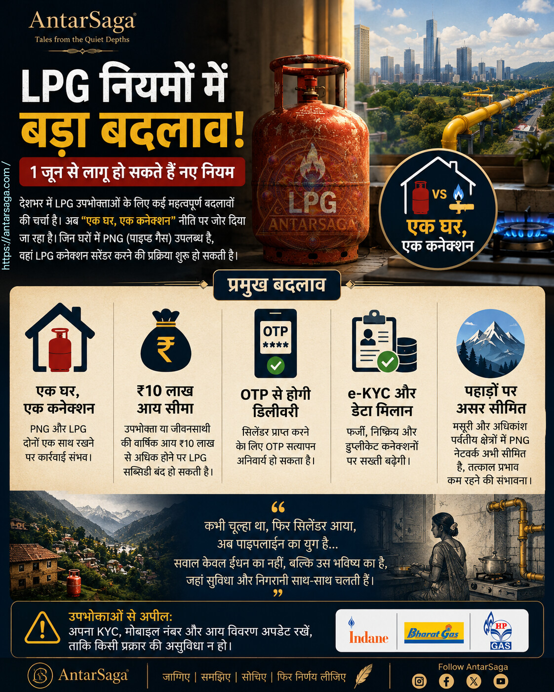 India's LPG Rules May Be Changing From June 1