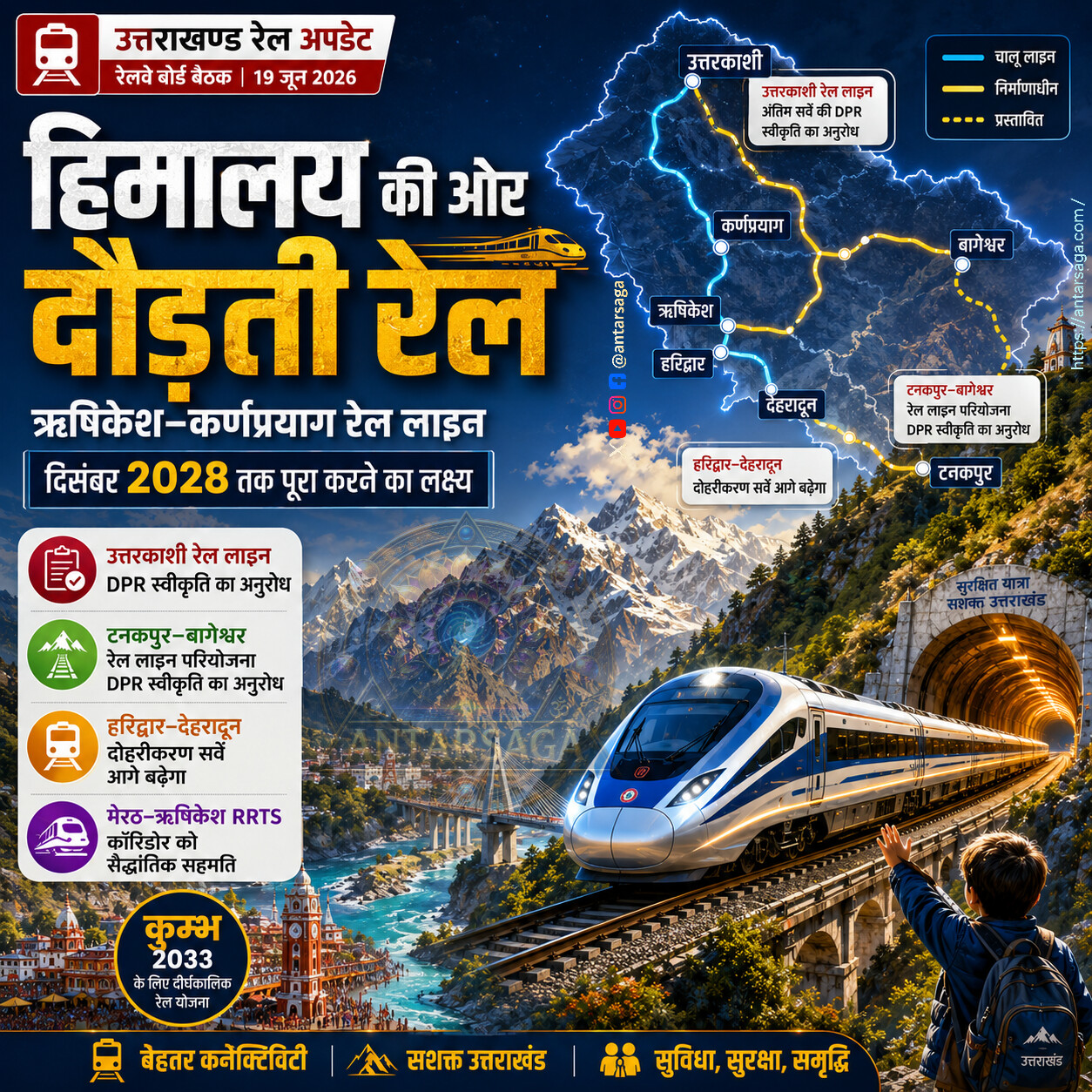 उत्तराखण्ड की रेल परियोजनाओं की समीक्षा, कई महत्वपूर्ण योजनाओं को मिली गति