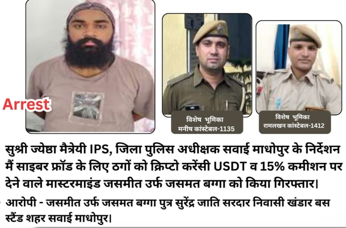 साइबर ठगी मामलों में वांछित आरोपी गिरफ्तार, बैंक खाते किराये पर देने के नेटवर्क की जांच जारी