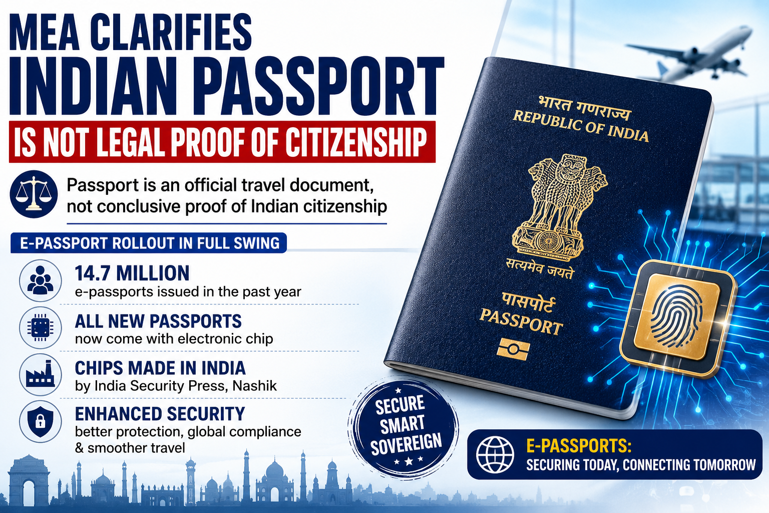 MEA Clarifies Role of Passport as India Expands E-Passport Programme