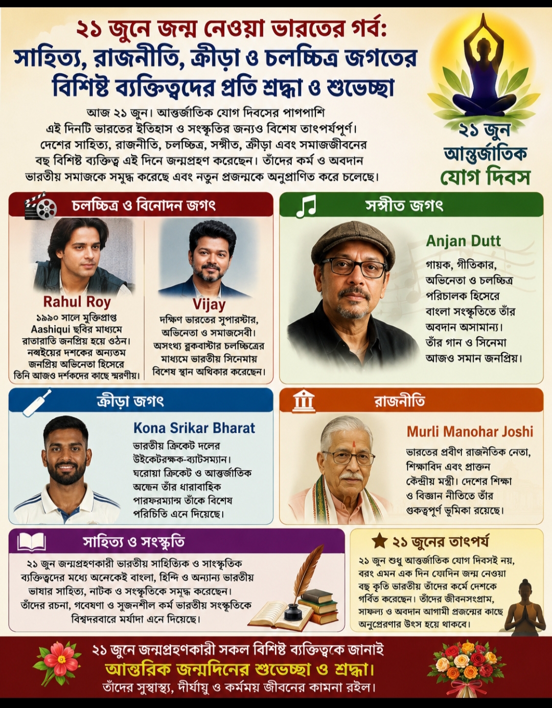২১ জুনে জন্মগ্রহণকারী বিশিষ্ট ভারতীয় ব্যক্তিত্বদের স্মর
