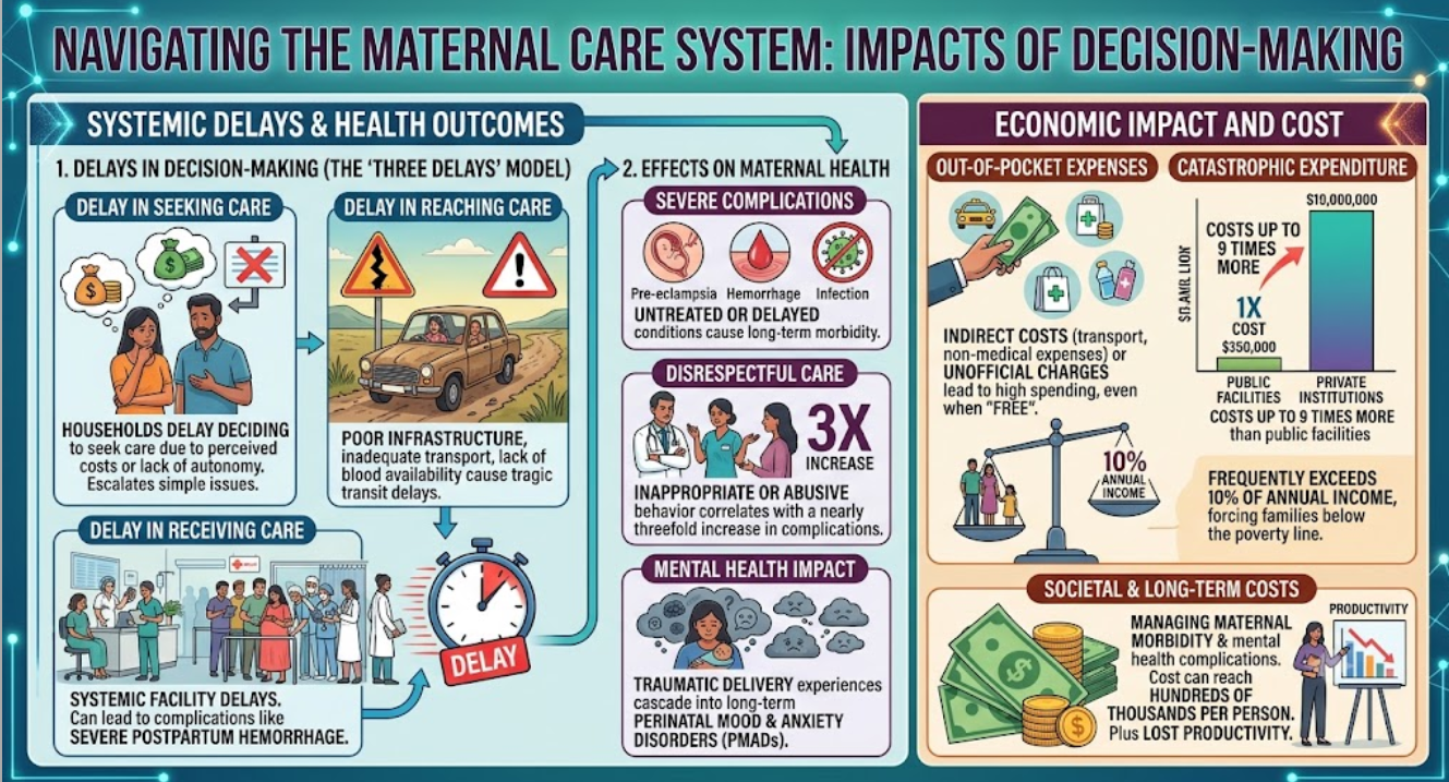 Public Health Experts Raise Concerns Over High Caesarean Section Rates in Telangana’s Private Hospitals
