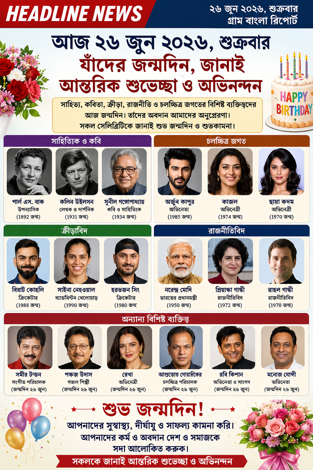 🇮🇳 আজ ২৬ জুন ২০২৬, শুক্রবার: ভারতের বিশিষ্ট ব্যক্তিত্বদের জন্মদিনে আন্তরিক শুভেচ্ছা