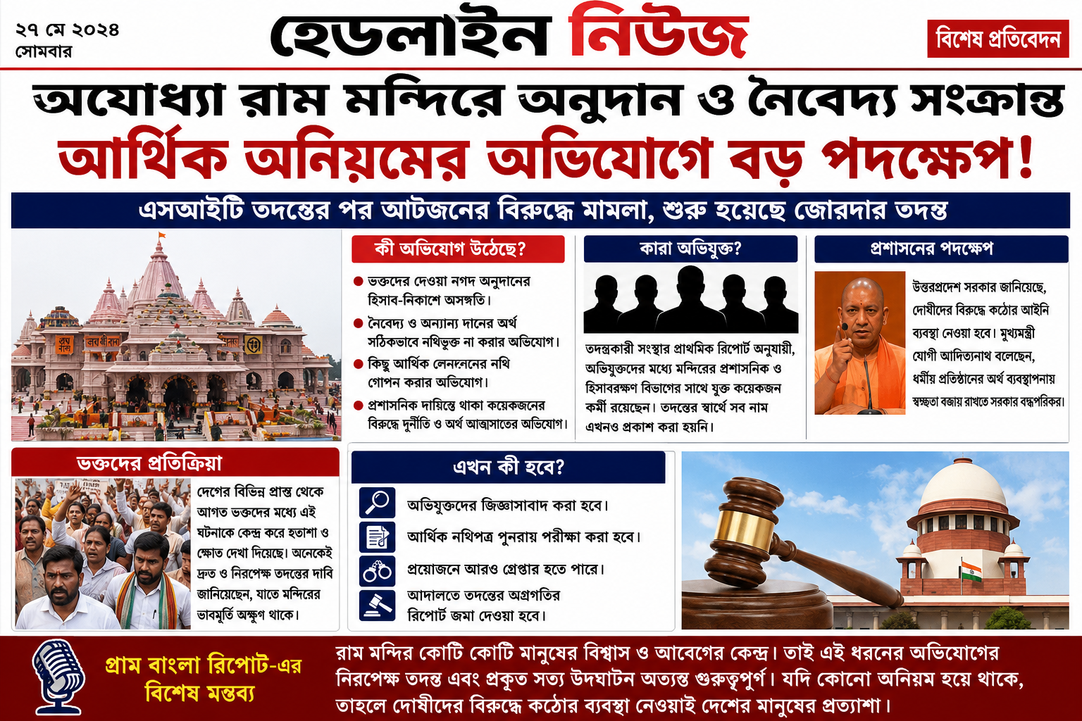 অযোধ্যা রাম মন্দিরে অনুদান সংক্রান্ত অভিযোগে তদন্ত জোরদার, আটজনের বিরুদ্ধে মামল